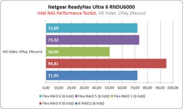 netgear_naspt_12