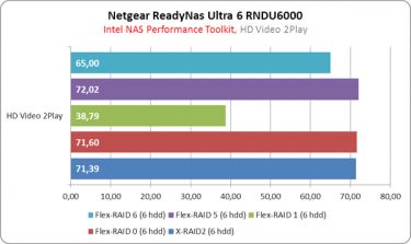netgear_naspt_04