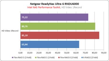 netgear_naspt_09