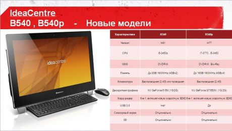 B540_B540p-1