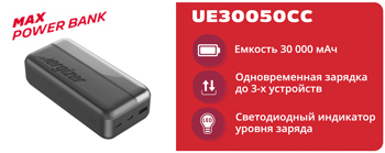 E-UE30050CC-350