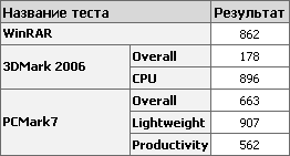 262x141 2 KB 262x141 2 KB