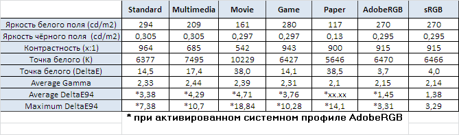 669x197 16 KB 669x197 16 KB