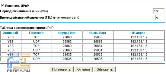 Правильно работающий UPnP &mdash; удобная вещь. N750 сам настроил порт-форвардинг для BitTorrent
