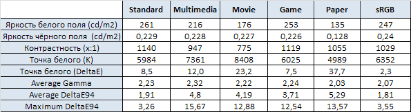 595x163 13 KB 595x163 13 KB
